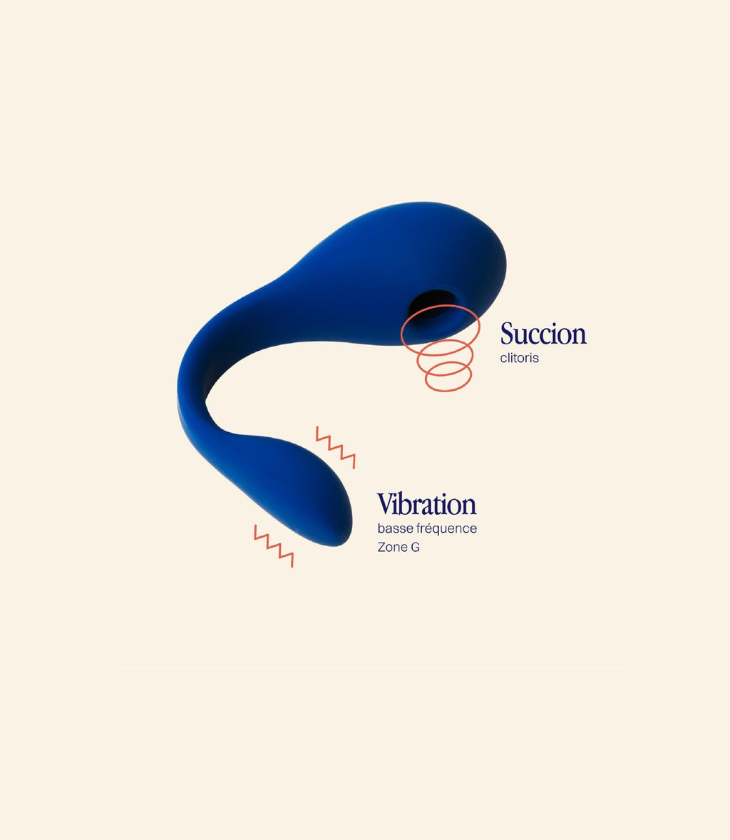 Coco - Vibromasseur - Puissante