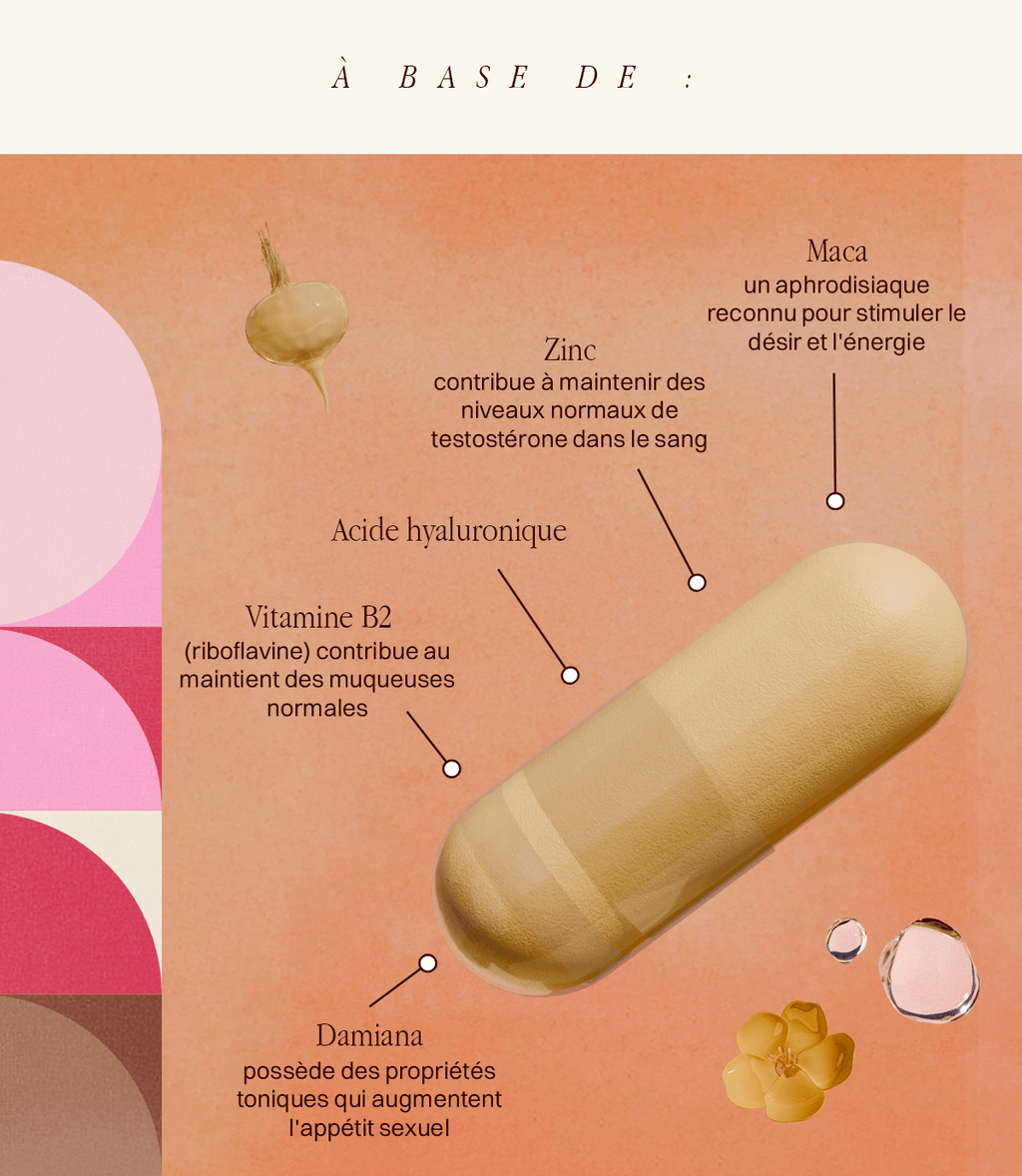 Cure Libido & Lubrification - Puissante